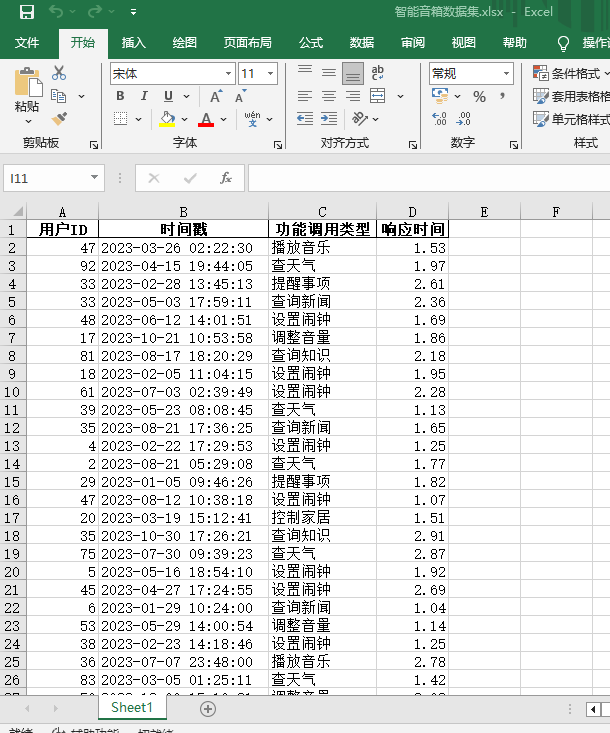打开智能音箱数据集.xlsx