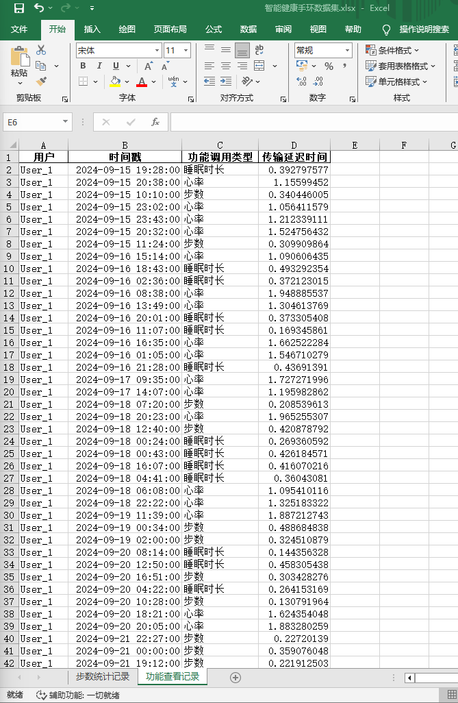 智能健康手环数据集.xlsx