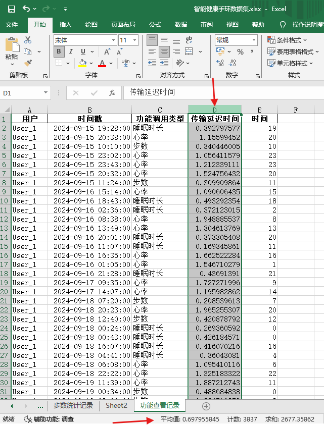 数据同步性能分析