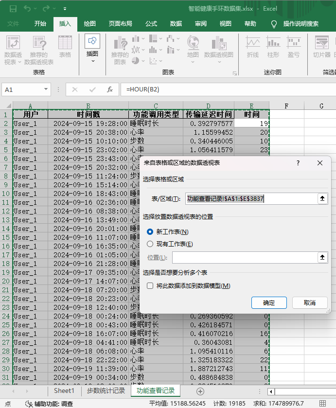 数据透视表
