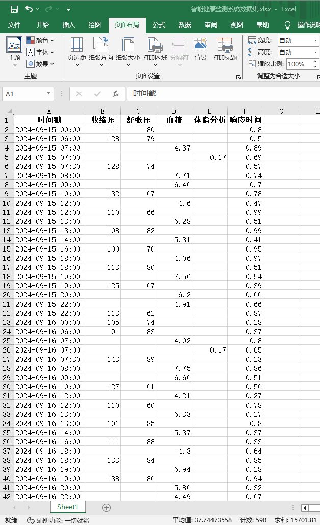 智能健康监测系统数据集.xlsx