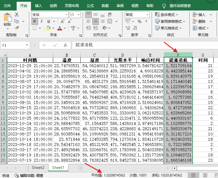 能源消耗分析