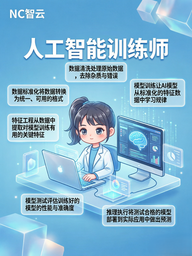 人工智能训练师
